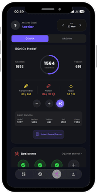 JU Dashboard